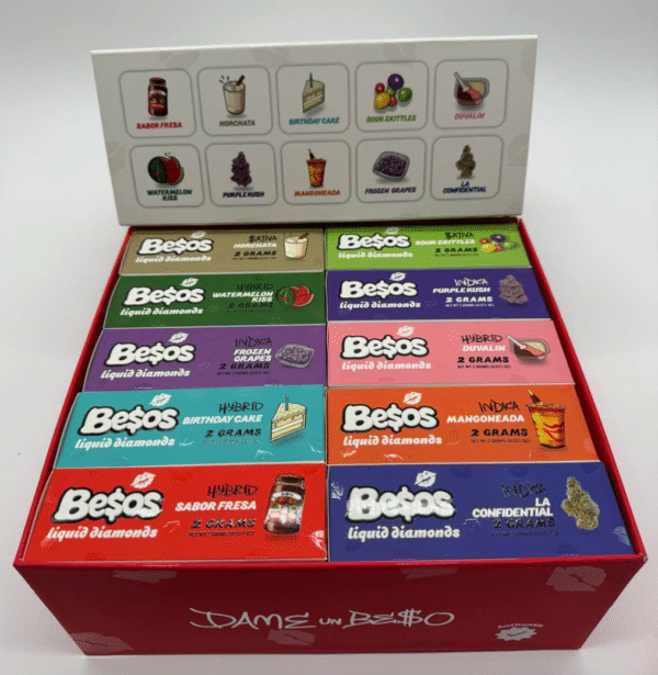 Besos Disposable Cart Wholesale