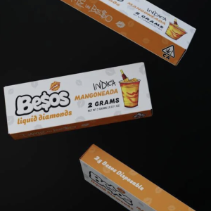 Besos Mangoneada