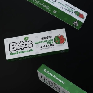 Besos Watermelon Kiss